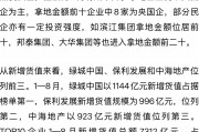 同比增長28%！前8月TOP100企業拿地數據出爐
