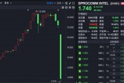 禾苗通信！被香港證監會點名，股價暴跌86%！