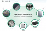 場景深耕+技術(shù)突圍，天能儲能“buff”疊滿