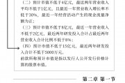 詳解北交所規則_北交所ST制度與滬深的不同