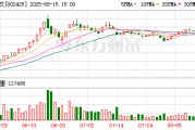 ST凱文：《幽游白書：宿命覺醒》已經取得版號