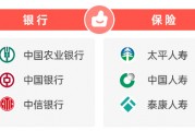 2025年金融315投訴紅黑榜出爐：中國農業銀行登上紅榜