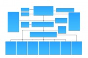 好戶(hù)型應(yīng)具備哪些特征？