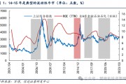信達策略：流動性牛市，但可能比14-15年慢