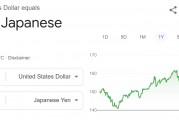 受日元走強打擊，日本最大養老基金遭遇2020年以來最大虧損
