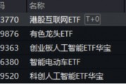 中國(guó)資產(chǎn)繼續(xù)反攻，AI方向超跌反彈！科網(wǎng)龍頭暴力拉升，港股互聯(lián)網(wǎng)ETF盤中飆漲超7%！商務(wù)部重磅表態(tài)