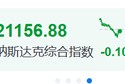 深夜！剛剛，中美經貿會談大消息！