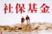 基金投資中，如何識(shí)別和利用市場(chǎng)機(jī)會(huì)？