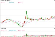 銀泰：未來在雅戈?duì)柤瘓F(tuán)支持下，共同注入資源，為消費(fèi)者提供優(yōu)質(zhì)的零售購物體驗(yàn)