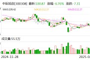 中際旭創：2024年凈利潤51.71億元 同比增長137.9%