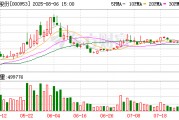 河化股份：公司控制權擬發生變更