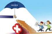 購買保險時如何考慮自身的職業風險？