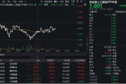 算力概念股反彈，光環新網漲超6%，創業板人工智能ETF華寶（159363）持續溢價，資金實時凈申購1700萬份！