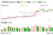 中洲特材：公司與中石化、SHELL、BP均有合作關(guān)系