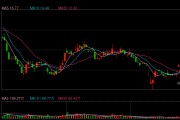 交錢后沒拿到貨？鴻博股份回應子公司2.43億元仲裁案：預計無重大財產損失