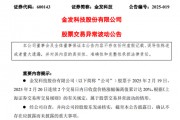 2連板牛股，披露持有宇樹科技股權(quán)比例！