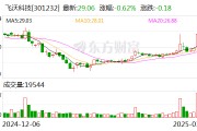 飛沃科技：公司產(chǎn)品能用于無人機領域