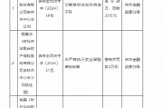 中華財險吉林市中心支公司被罰23萬元：未嚴格執行農業保險單獨核算、會計憑證記載事項與實際用途不符