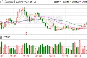 蘇泊爾：2025年半年度凈利潤(rùn)約9.4億元，同比下降0.07%