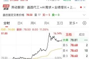 A股千億市值芯片巨頭，官宣重磅收購！明起停牌