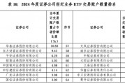 2024券商經(jīng)紀(jì)業(yè)務(wù)ETF交易賬戶數(shù)量排名：東方財(cái)富證券ETF累計(jì)交易賬戶數(shù)量占市場(chǎng)份額比重，從9.56%降至9.45%