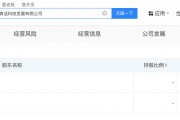 特斯聯等在上海成立光特森活科技公司 注冊資本1億