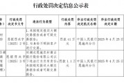 湖北恩施農村商業銀行被罰41萬元：未按規定報送大額交易報告或者可疑交易報告