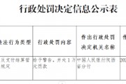 鳳翔中銀富登村鎮銀行被罰1萬元：違反支付結算管理規定