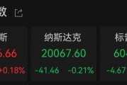 降息，重要時刻來了！