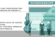 銀行費率打折 個人養老金基金“上桌”