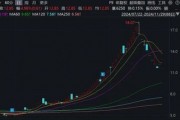 注意！這只ST熱門股，除權后股價可能下調約50%