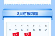 B站、快手二季度業績雙雙超預期！ 重倉龍頭， 港股互聯網ETF（513770）前10大成份股權重超70%