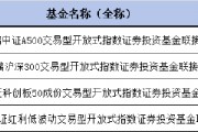 華泰柏瑞紅利低波ETF聯(lián)接基金增加Y份額，納入個人養(yǎng)老金產(chǎn)品范圍！機構(gòu)稱紅利資產(chǎn)的配置價值無關牛熊