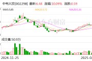 中電興發(fā)：公司與眾多信創(chuàng)生態(tài)伙伴進行了技術(shù)與產(chǎn)品互認(rèn)證