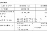 諾普信實控人內部轉讓1%股份，第三季度凈利虧損6459萬元，高管頻頻減持