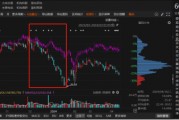 中藥巨頭廣譽(yù)遠(yuǎn)陷虛假記載風(fēng)波！投資者注意：索賠條件已明確，速查！