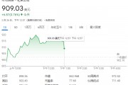 禮來豪擲270億美元，在美打造四大生產(chǎn)基地，投資總規(guī)模創(chuàng)美國制藥業(yè)新高