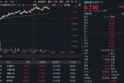 長城軍工再現(xiàn)巨振，逆轉狂飆8%！國防軍工ETF沖擊2%再刷階段新高！最新消息：閱兵重磅發(fā)布會周三舉行