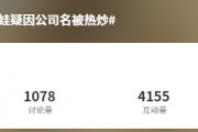 沾上“蛇字輩”，葫蘆娃7連板！股民熱評：七個娃，七個板（附概念股名單）