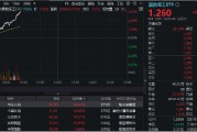 猛踩油門！國防軍工ETF（512810）沖擊4%！成份股中國長城、光啟技術、洪都航空等多股漲停！