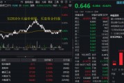 美解除C919發動機出口禁令，中航系應聲上漲！國防軍工ETF溢價不停，億元級資金搶先進場！