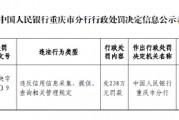 中國(guó)銀行重慶市分行被罰238萬(wàn)元：違反信用信息采集、提供、 查詢(xún)相關(guān)管理規(guī)定