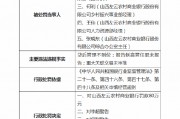 山西左云農(nóng)商行被罰80萬元：因報(bào)告制高管任職未報(bào)告，四名高管被警告