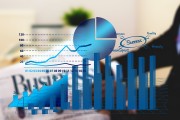 如何了解期貨期權的市場趨勢？這種了解對投資決策有何幫助？