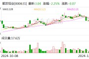 順發恒業：擬1.43億元收購普星德能51%股權