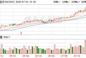 維力醫療上半年凈利潤1.21億元 業績穩健增長