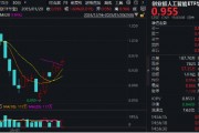 海內外需求共振！AI硬件集體走強！創業板人工智能ETF華寶（159363）收漲1.6%斬獲三連陽，兆龍互連領跑超13%