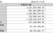 金通靈財(cái)務(wù)造假余波未了：華西、光大、國海3家券商將站上被告席
