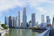 現狀、挑戰與未來，中國社會發展，現狀、挑戰與未來