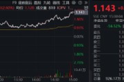 “旗手”打響反彈發令槍，錦龍股份連續漲停！券商ETF（512000）放量收漲2．6%，機構：靜待新一輪行情